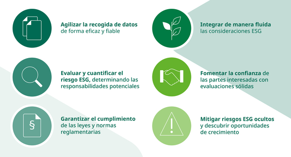 Beneficios de ESG Due Diligence con DEKRA